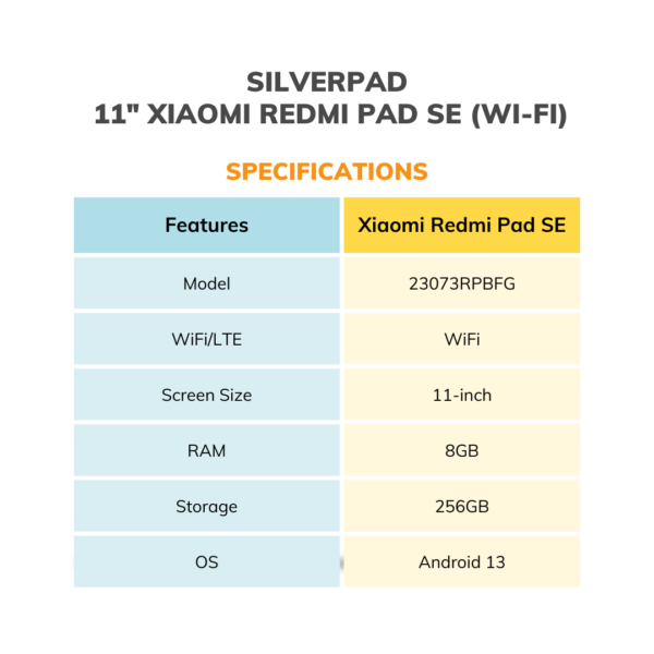 hardware specifications of SilverPad Redmi Pad SE